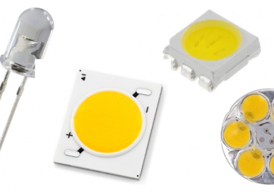 Tìm hiểu về công nghệ LED – Light Emitting Diode